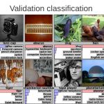 validation_clasification_image_detection