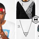 style-icons-2015-men5