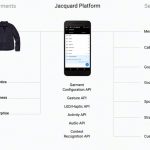 Levi-Google-Jacquard-Jacket